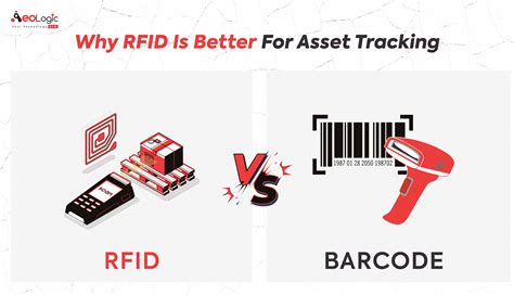 benefits of rfids vs manually based system|why use rfid.